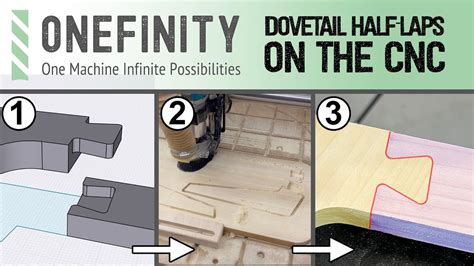 onefinity cnc project files won't read